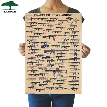 DLKKLB Световно Известен Пистолет Плакати Във военната Стил Ретро Постер От Крафт-Хартия Декоративна Живопис Домашен Стикер На Стената на Хотел