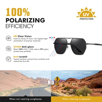 LIOUMO Слънчеви Очила За Мъже 2023 Поляризирани Нови Дизайнерски Очила За Защита на Очите Черни Нюанси За Мъжки Слънчеви Очила За Шофиране На Открито 2