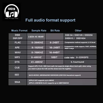 LUSYAHiFi най-Новият F. Audio FA4 Hi-FI DSD без загуба на USB КПР декодиране Bluetooth двустранен двойна ES9038Q2M Балансиран изход за mp3 плейър 5