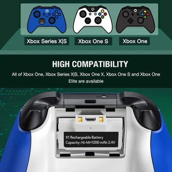 Бързо зарядно устройство за Xbox Series S/X/Xbox One S/X/Xbox One Контролер + 2 бр. За Xbox Зарядно Устройство за Акумулаторни батерии, Зарядно устройство с 4 Корици 2