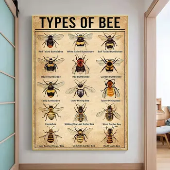 Видове Пчели Ретро Постер На Различни Пчелни Отпечатъци Върху Платно Живопис Монтиране На Картината Изкуство За Деца Кабинет И Хол Декорация На Дома