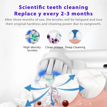 Замяна Глава на Четка Четка за зъби за Електрическа Четка за зъби Oral B Прецизна Почистване на Зъбите Мека Четина Бели Зъби за Премахване на Зъбната Плака 1