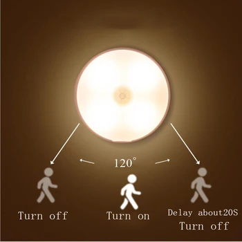 Интелигентен Сензор за Движение на Човешкото Тяло през Нощта АВТОМАТИЧНО ВКЛЮЧВАНЕ/ИЗКЛЮЧВАНЕ на USB Зареждане Контрол на Светлината Нощна Лампа За Спалня Гардероб Гардероб Светлини 3