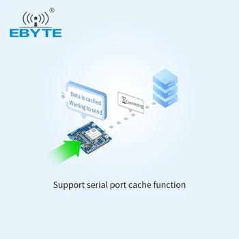 Интерфейс UART TTL ЗА отбора B8 Модул NB-ИН Узкополосная подкрепа на Облака платформа IPEX Антена EBYTE E840-TTL-NB03 2
