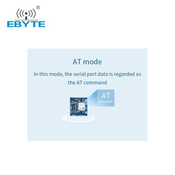 Интерфейс UART TTL ЗА отбора B8 Модул NB-ИН Узкополосная подкрепа на Облака платформа IPEX Антена EBYTE E840-TTL-NB03 3