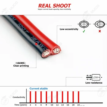 Плосък кабел червен черен бял Високоговорител 2-пинов лента червена led меден проводник с 12 На 3 На 2 В Автомобилни Електрически Кабели 22 24 awg Кола 2