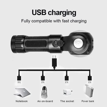 Преносим Светлина 18650 Фенерче USB Къмпинг Фенер Открит IPX6 Водоустойчив Работен Лампа, Акумулаторна батерия Led Лаптоп Лампа С Магнит 4