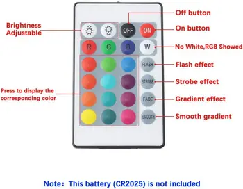 Светодиодна лента с RGB Подсветка с Променящ се цвят, 3 м 9,84 фута за телевизор с диагонал на екрана от 24 инча до 70 инча, 5, Осветление, телевизор с захранван от USB 5050 с 24 бутони за дистанционно управление 3