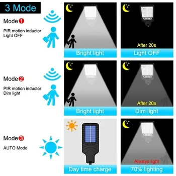 Соларни Улични лампи Външна Слънчева Лампа С 3 Режима на Осветление за Водоустойчиви Сензор за Движение Охранителна Осветителни тела за Градина, Двор Път Двор 2