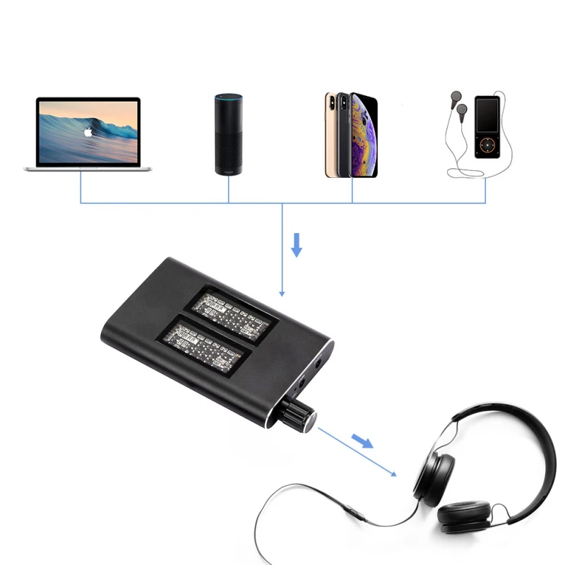16-150 Ти Hi-Fi Усилвател За Слушалки Преносим Приемник с 3.5 мм Кабел AUX Аудио Усилвател за Слушалки За Телефон