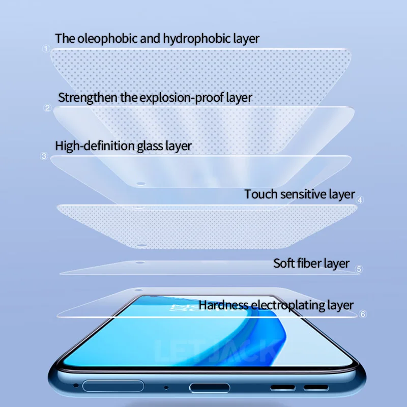3 бр. закалено стъкло за OnePlus 9R 9RT 9 8T 7T 7 6T 6 qwerty на цял екран защитно фолио За OnePlus Nord 2 CE N200 в n100 N10 5G Стъкло 1