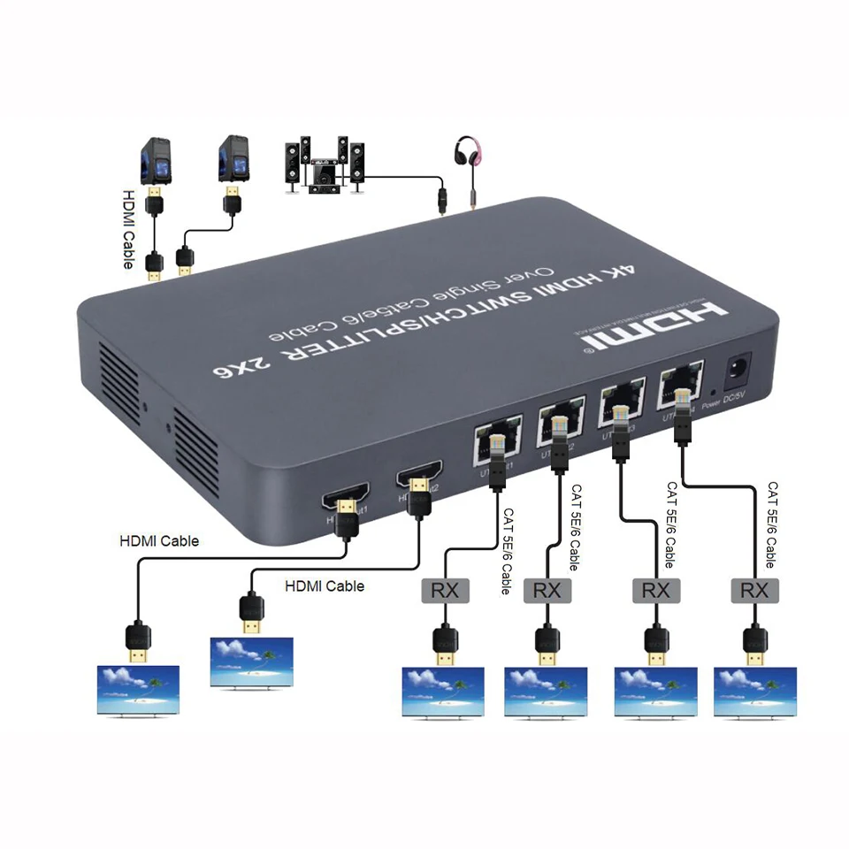 4K 100M 2x6 Удължител HDMI Превключвател Сплитер Аудио Конвертор Видео 1080P на 60 кадъра в секунда и 4 Канален Изход RJ-45 Ethernet CAT6 Кабел, Удължител