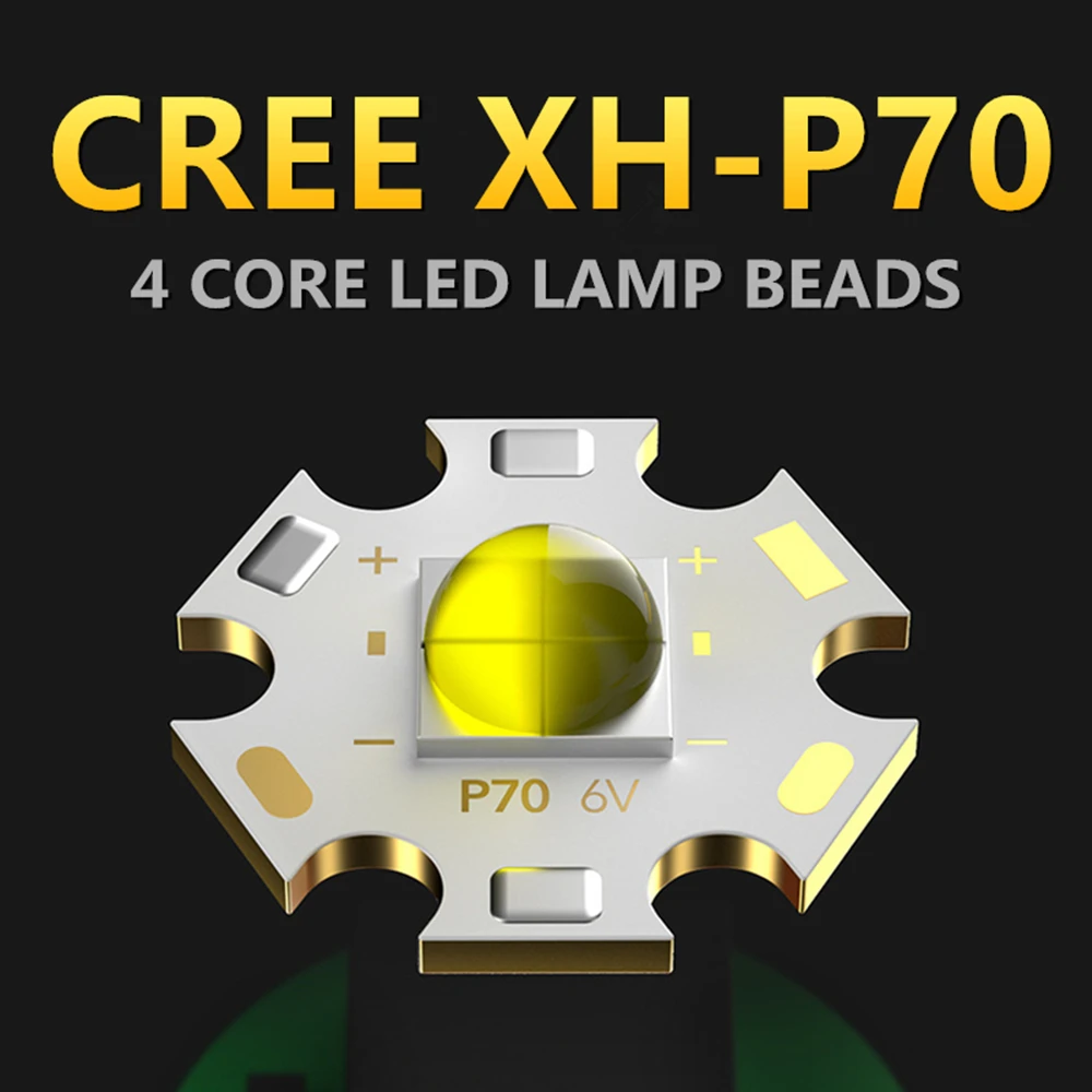 CREE XHP70 + COB Led Фенерче 26650 Тактическа Светкавица XHP90/XHP160 USB Зареждане Фенер Увеличение на Ловен Ултра Ярък Работна Лампа 1