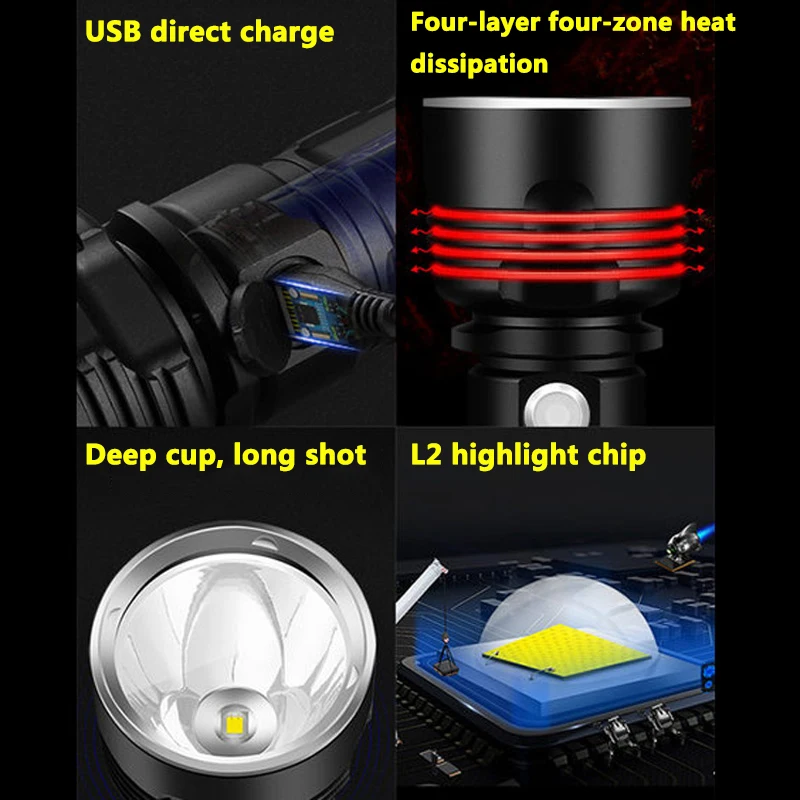KDULIT Led Фенерче P70/L2 Лампа Мъниста 3 Режима на USB Флаш Акумулаторна батерия Водоустойчива Лампа Външно Осветление Foot Търсене Фенерче 3
