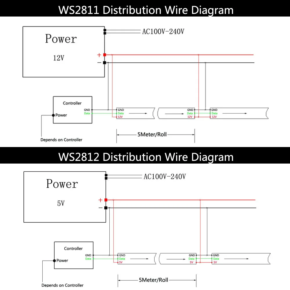 WS2811 WS2812B WS2813 WS2815 30/60/144 led/м RGB Led лента Индивидуално адресуемая лента Лампа DC5V DC12V IP30/65/67 2