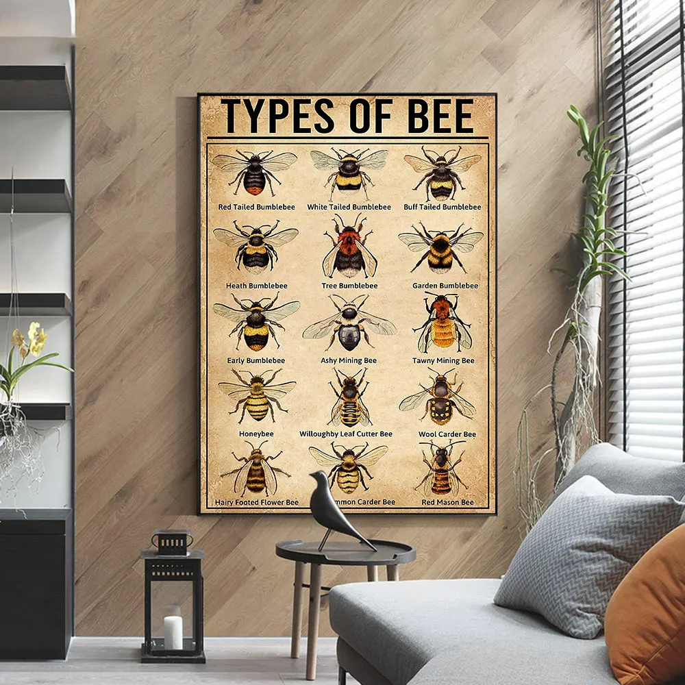 Видове Пчели Ретро Постер На Различни Пчелни Отпечатъци Върху Платно Живопис Монтиране На Картината Изкуство За Деца Кабинет И Хол Декорация На Дома 1