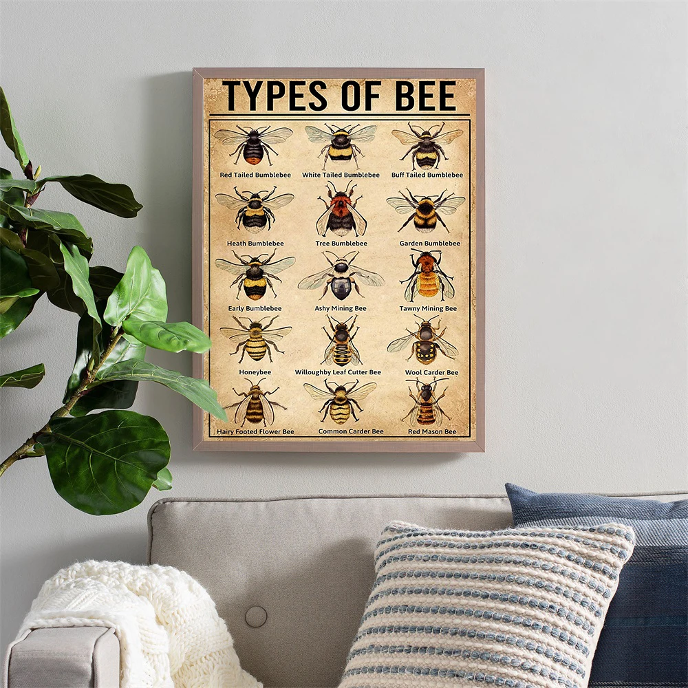 Видове Пчели Ретро Постер На Различни Пчелни Отпечатъци Върху Платно Живопис Монтиране На Картината Изкуство За Деца Кабинет И Хол Декорация На Дома 2