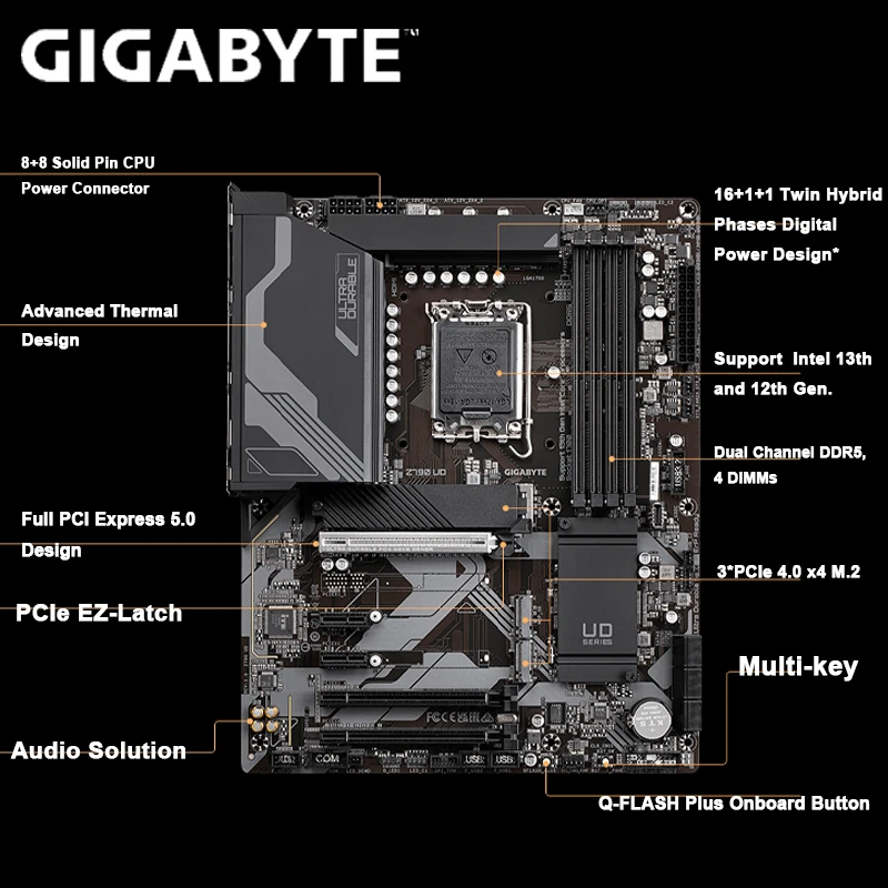 Дънна платка Gigabyte Z790 UD DDR5 + процесор Intel Core 13th i5 13600KF Комплект Поддръжка D5 128 GB 7600 Mhz Оперативна ПАМЕТ PCIe 5,0 ATX дънна Платка Нова 2