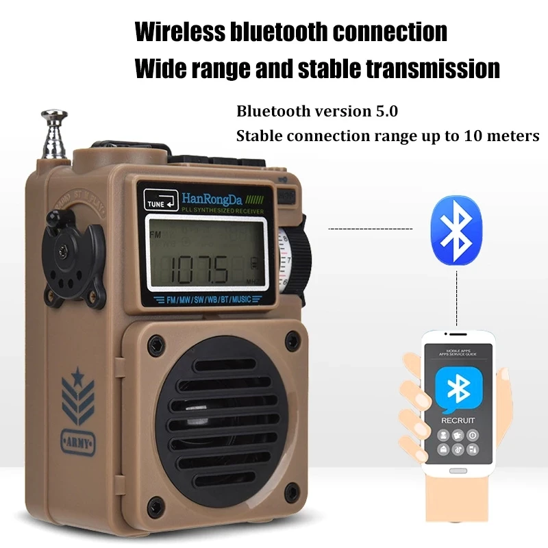 РЧР-701 полнодиапазонное цифрово радио-преносим субуфер радио качество на звука, Bluetooth TF карта номер на дисплея на радиото