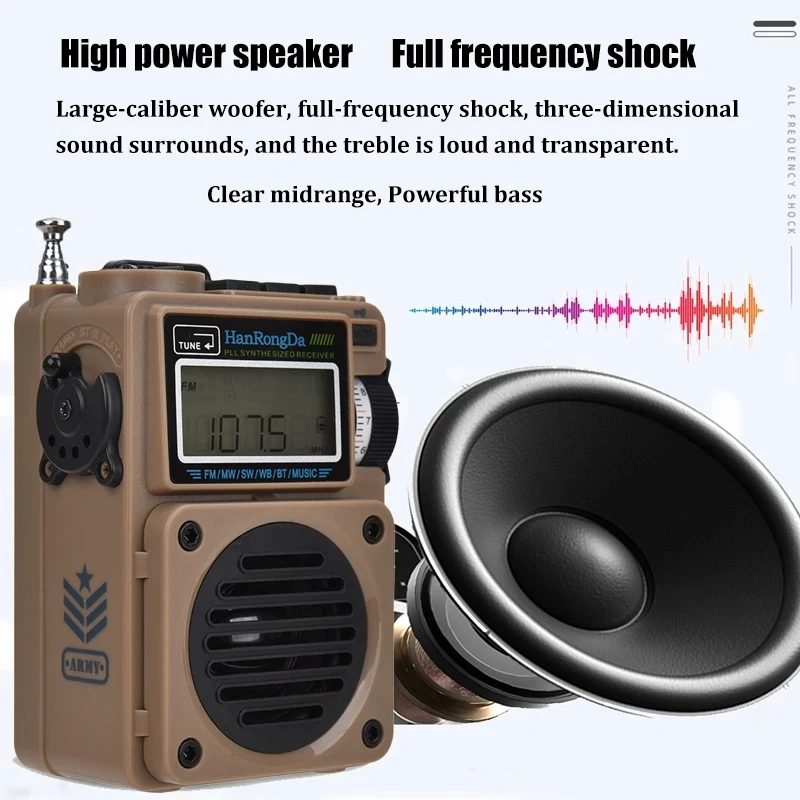 РЧР-701 полнодиапазонное цифрово радио-преносим субуфер радио качество на звука, Bluetooth TF карта номер на дисплея на радиото 3