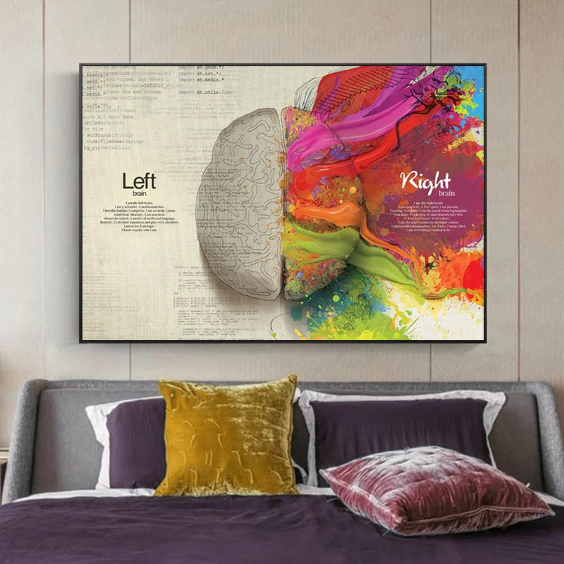 Фантастично Лявото и Дясното Мислене на Мозъка Творчески и Артистични Щампи Платно Картина На Стената Декор Плакат на Картини За Хол 2