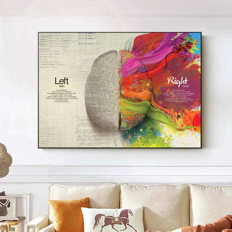 Фантастично Лявото и Дясното Мислене на Мозъка Творчески и Артистични Щампи Платно Картина На Стената Декор Плакат на Картини За Хол 3